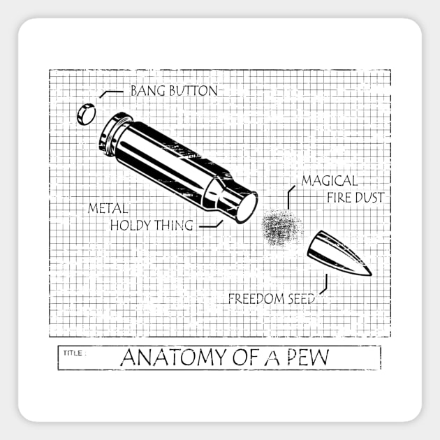 Anatomy of a PEW Magnet by Meca-artwork